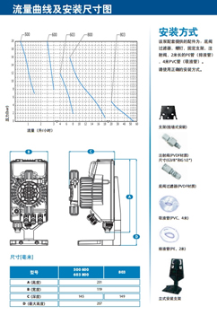 seko603늴Ӌ(j)f(shu)(sh)