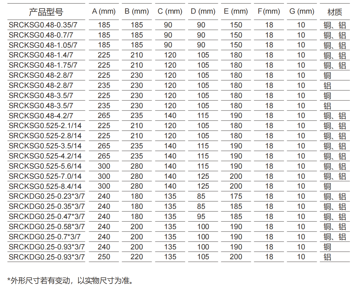规格及参数.png